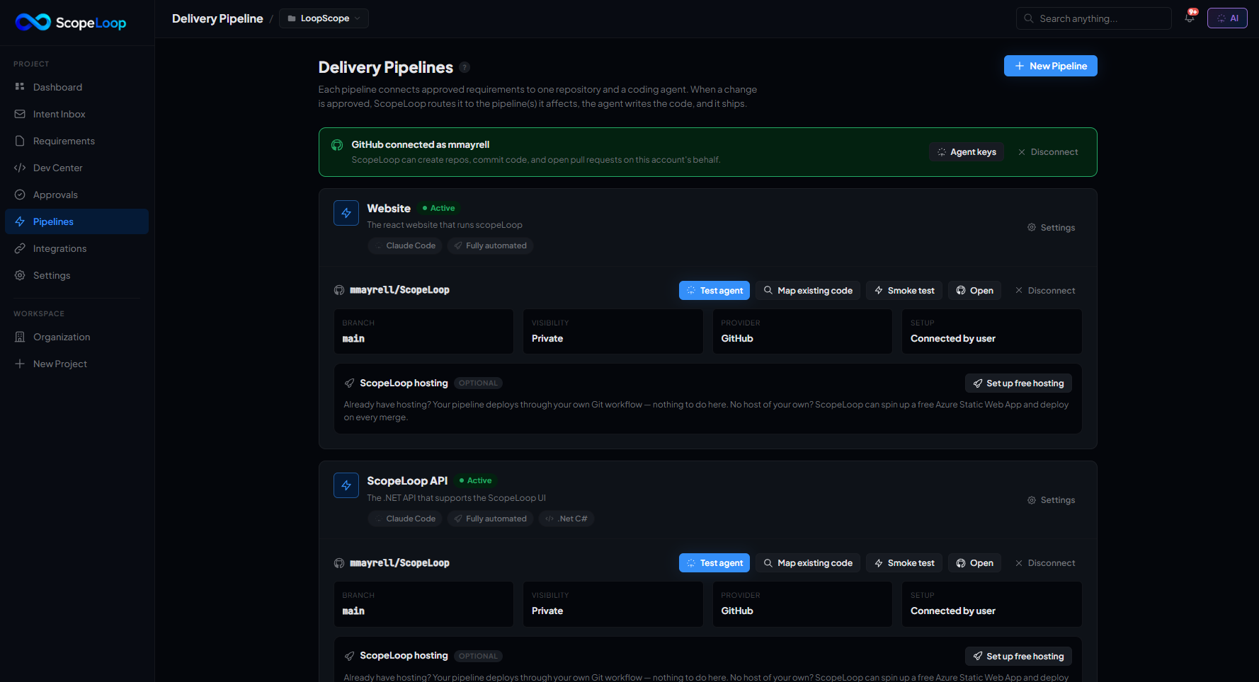 ScopeLoop interface